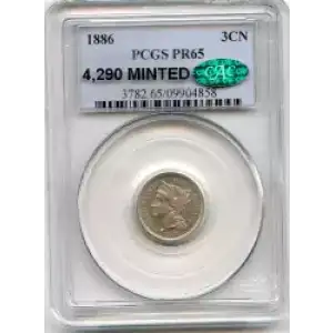 Nickel Three Cent Pieces 1865-1889 (3)