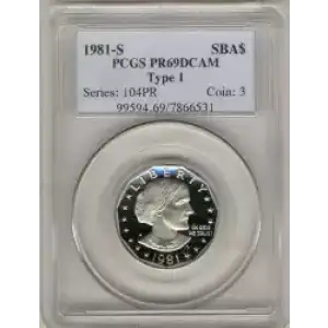 Dollars---Susan B. Anthony 1979-1999 -Copper-Nickel- 1 Dollar (3)