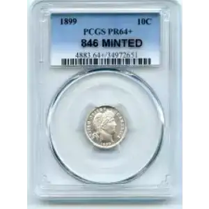 Dimes---Barber or Liberty Head 1892-1916 -Silver- 1 Dime (3)