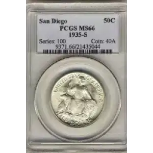 Classic Commemorative Silver--- California Pacific International Exposition 1935-1936-Silver- 0.5 Dollar (3)