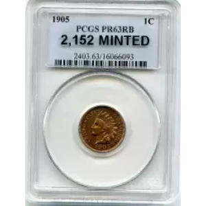 Small Cents-Lincoln, Memorial Reverse 1959-2006 -Copper (3)