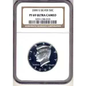 Half Dollars---Kennedy 1971-Present -Copper-Nickel- 0.5 Dollar (3)