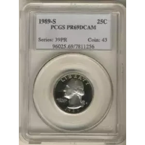 Quarter Dollars-Washington --Clad Coinage 1965-Present -Copper-Nickel- 0.25 Dollar (3)