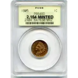 Small Cents-Lincoln, Memorial Reverse 1959-2006 -Copper (3)