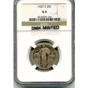 Quarter Dollars---Standing Liberty (3)