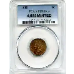 Small Cents-Lincoln, Memorial Reverse 1959-2006 -Copper (3)