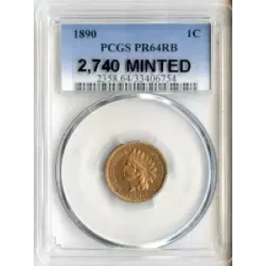 Small Cents-Lincoln, Memorial Reverse 1959-2006 -Copper (3)