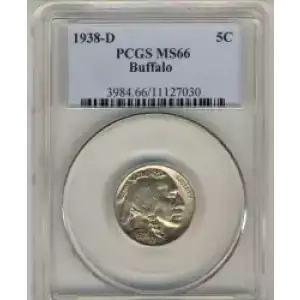 Nickel Five Cent Pieces-Indian Head or Buffalo (3)