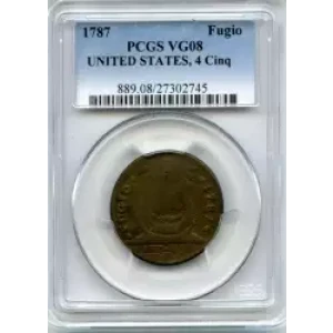 Contract Issues and Patterns -Fugio Coppers (3)