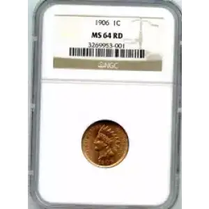 Small Cents-Indian Head 1859-1909 -Copper (3)