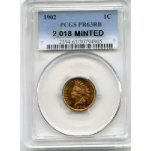 Small Cents-Lincoln, Memorial Reverse 1959-2006 -Copper (3)