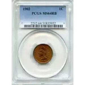 Small Cents-Indian Head 1859-1909 -Copper (3)