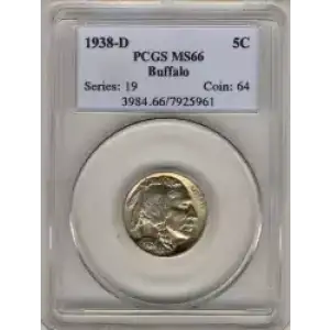 Nickel Five Cent Pieces-Indian Head or Buffalo (3)