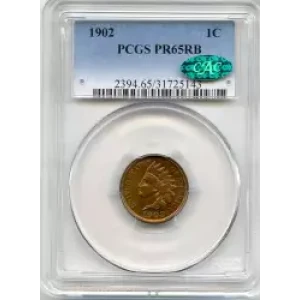 Small Cents-Lincoln, Memorial Reverse 1959-2006 -Copper (3)