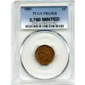 Small Cents-Lincoln, Memorial Reverse 1959-2006 -Copper (3)