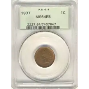 Small Cents-Indian Head 1859-1909 -Copper (3)