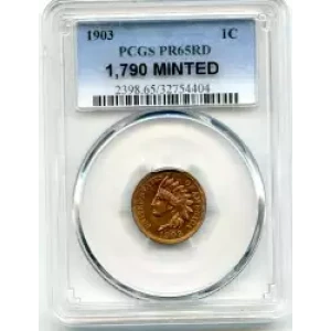 Small Cents-Lincoln, Memorial Reverse 1959-2006 -Copper (3)