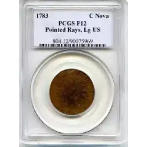 Contract Issues and Patterns -Nova Constellatio Patterns--Copper -Copper - 1 None (3)