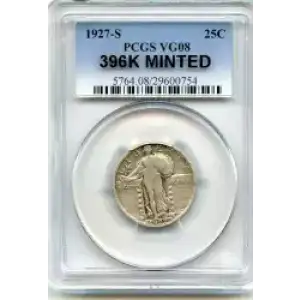 Quarter Dollars---Standing Liberty (3)