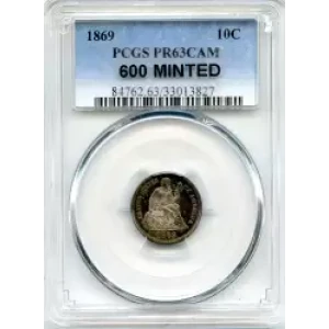 Dimes - Liberty Seated 1837-1891 (3)