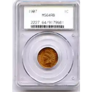 Small Cents-Indian Head 1859-1909 -Copper (3)