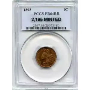 Small Cents-Lincoln, Memorial Reverse 1959-2006 -Copper (3)