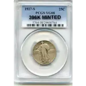 Quarter Dollars---Standing Liberty (3)