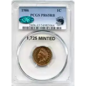 Small Cents-Lincoln, Memorial Reverse 1959-2006 -Copper (3)