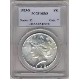 Peace Silver Dollar (3)
