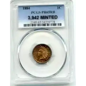 Small Cents-Lincoln, Memorial Reverse 1959-2006 -Copper (3)