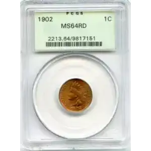 Small Cents-Indian Head 1859-1909 -Copper (3)