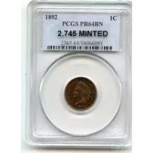 Small Cents-Lincoln, Memorial Reverse 1959-2006 -Copper (3)