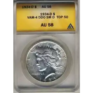 Peace Silver Dollar (3)