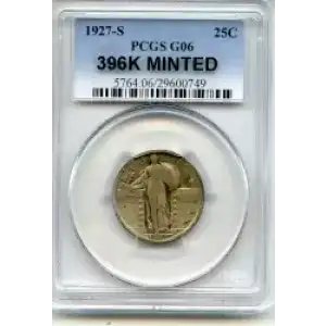 Quarter Dollars---Standing Liberty (3)