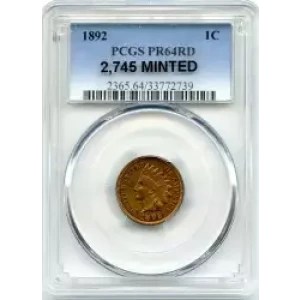 Small Cents-Lincoln, Memorial Reverse 1959-2006 -Copper (3)