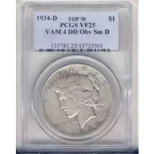 Peace Silver Dollar (3)