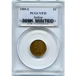 Small Cents-Indian Head 1859-1909 -Copper (3)