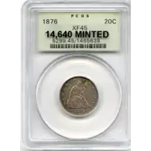 Twenty Cent Pieces-Liberty Seated 1875-1878 (3)