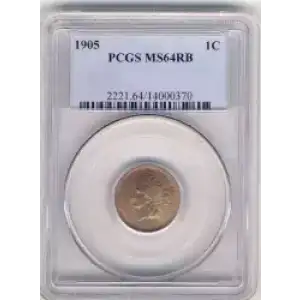 Small Cents-Indian Head 1859-1909 -Copper (3)