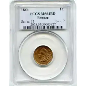 Small Cents-Indian Head 1859-1909 -Copper (3)