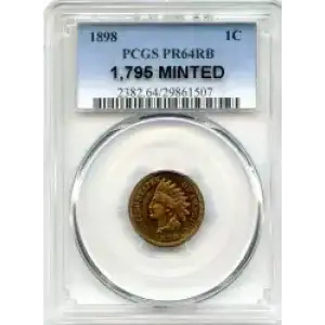 Small Cents-Lincoln, Memorial Reverse 1959-2006 -Copper (3)