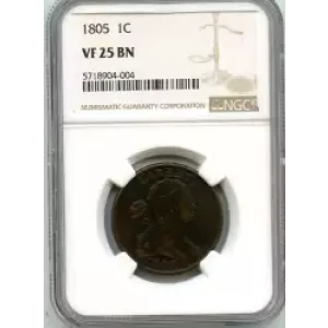 Large Cents---Draped Bust 1796-1807 -Copper- 1 Cent (3)