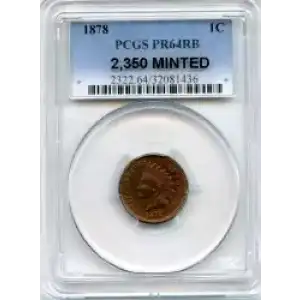 Small Cents-Lincoln, Memorial Reverse 1959-2006 -Copper (3)