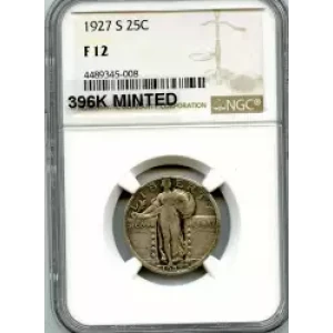 Quarter Dollars---Standing Liberty (3)