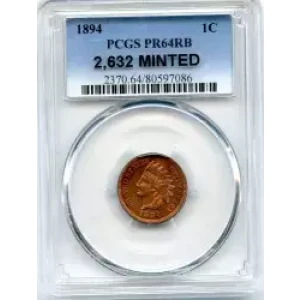 Small Cents-Lincoln, Memorial Reverse 1959-2006 -Copper (3)