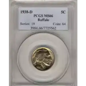 Nickel Five Cent Pieces-Indian Head or Buffalo (3)