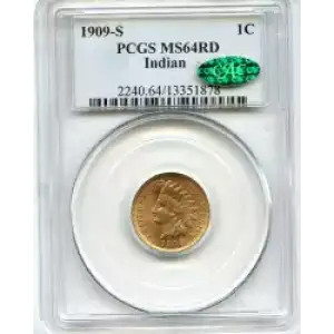 Small Cents-Indian Head 1859-1909 -Copper (3)
