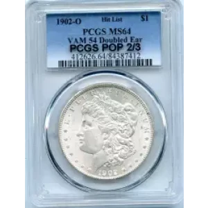 Morgan Silver Dollar (3)