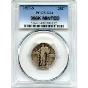 Quarter Dollars---Standing Liberty (3)