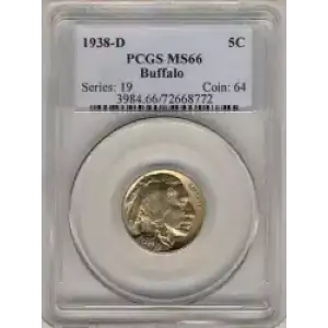 Nickel Five Cent Pieces-Indian Head or Buffalo (3)